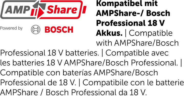 Nährwerte und Zutaten Fein MultiMaster AMM 700 Max Top AS
