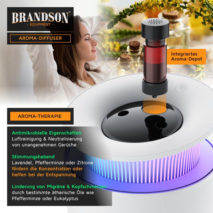 Image du produit Arendo Humidificateur d'air (50 m²)