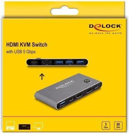 Produktbild Delock KVM Switch