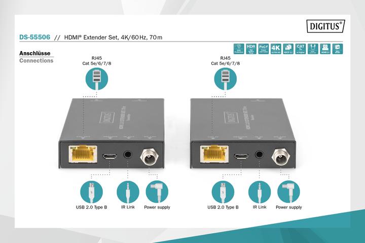Actual product image Digitus HDMI Extender Set, 4K/60Hz, 70 m (Video Switch)