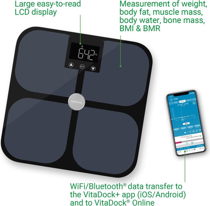 Actual product image Medisana BS650 (180 kg)