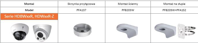 Produktbild Dahua PFA137 Abzweigdose (Montage-Kit)