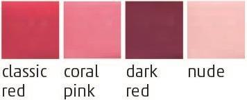 Actual product image Skinicer Oxyperm & Ocean Kiss Ocean Kiss Lippenstift classic red (Red)