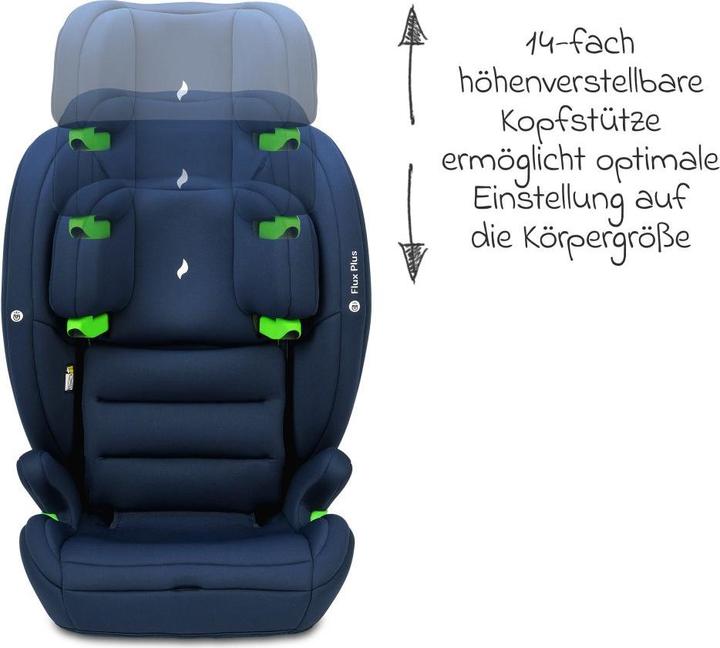 Actual product image Osann Flux Plus (Child seat, ECE R129/i-Size Standard)