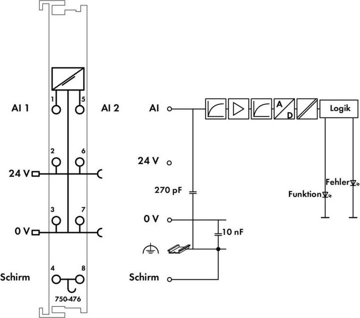 Produktbild Wago Analoges I/O-Modul DC Serie 750 24V 750-476