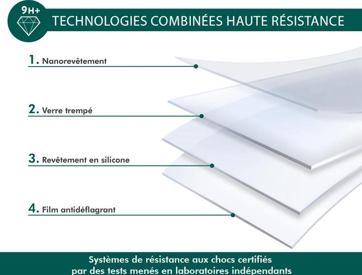 Produktbild Bigben Connected Displayschutz aus Glas (1 Stück, Oppo Reno 6)