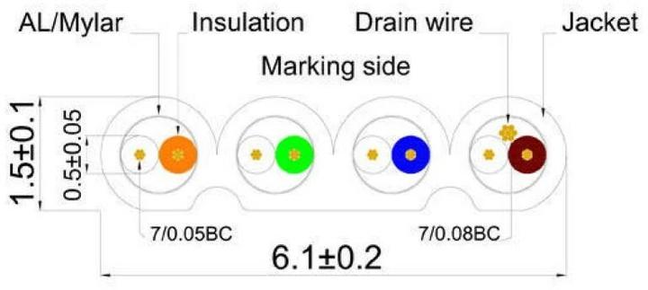 Actual product image Wirewin Network cable (STP, CAT6, 1 m)