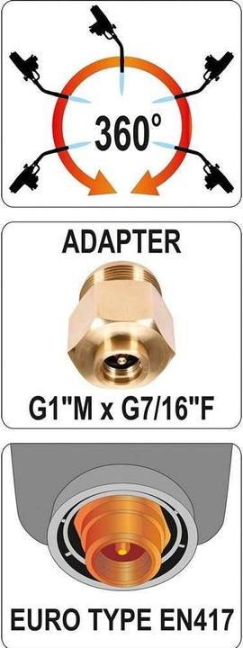 Actual product image Yato Gas blowtorch with piezo ignition
