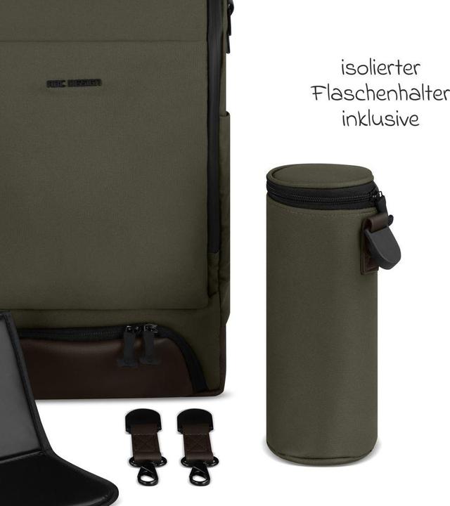 Actual product image ABC Design Active backpack