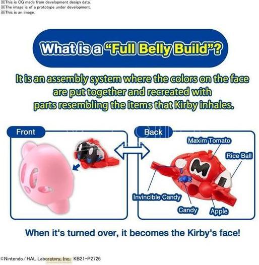 Immagine prodotto Bandai Kirby - Kirby Entry Grade