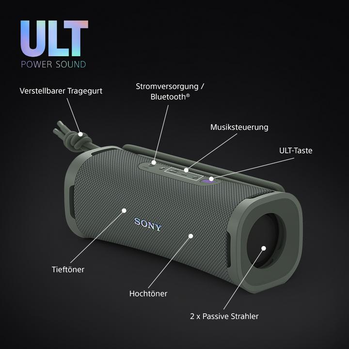 Actual product image Sony ULT Field 1 (12 h, Rechargeable battery operated)