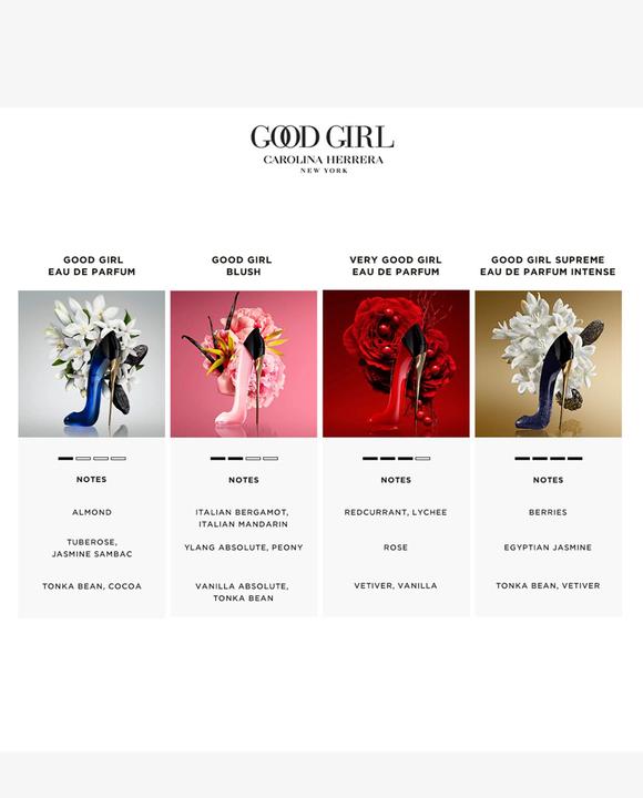 Image du produit Carolina Herrera Blush (Eau de parfum, 50 ml)