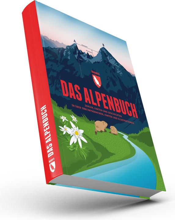 Actual product image The Alpine Book
