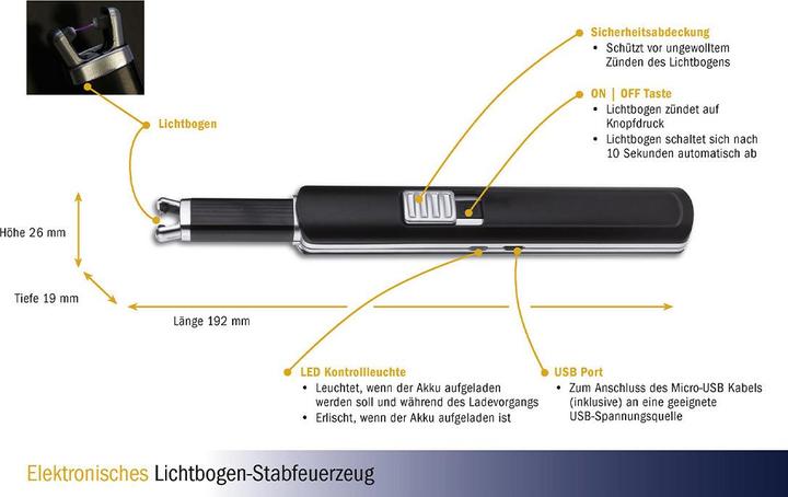 Productafbeelding TFA Stokaansteker
