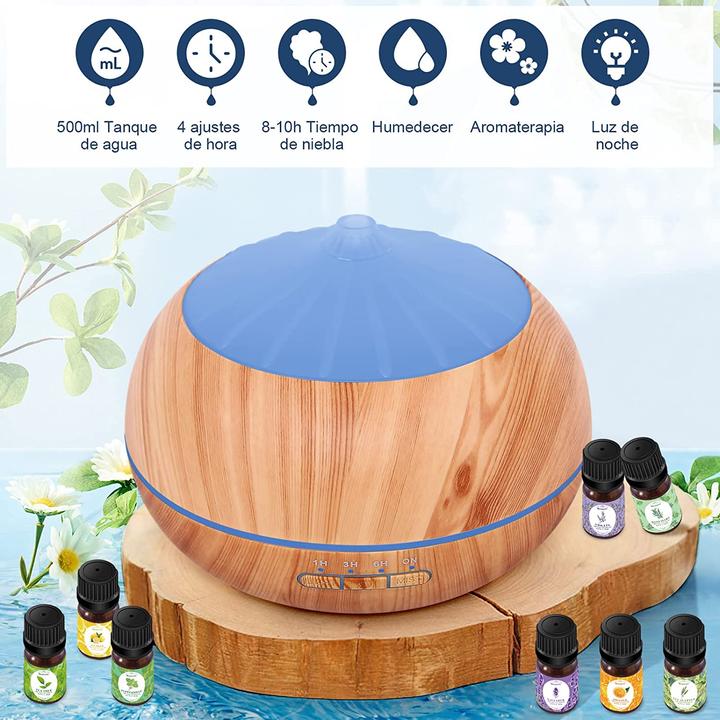 Produktbild Moisturnt Diffuser (500 ml)