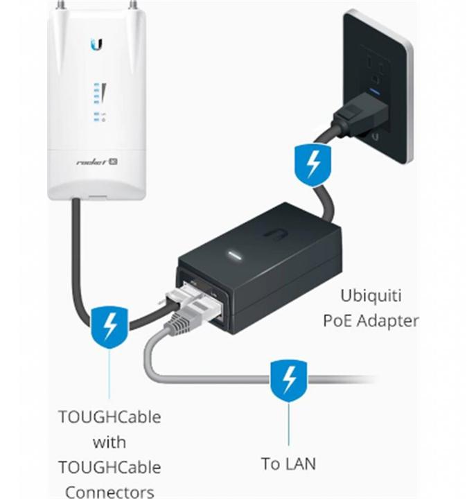 Produktbild Ubiquiti PoE Injector (802.3at (PoE+), 60 W)