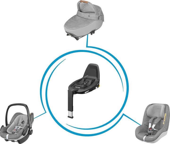 Immagine prodotto Maxi-Cosi FamigliaFix3