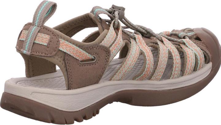 Actual product image Keen Sandals (40.5)