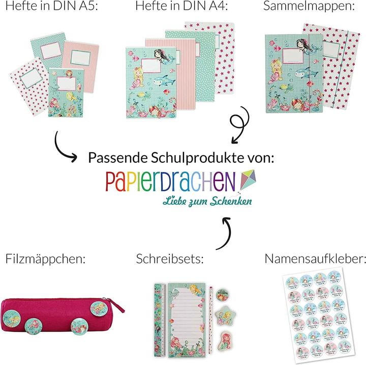 Produktbild Papierdrachen Schulmappe Meerjungfrau (A4, 2 x)
