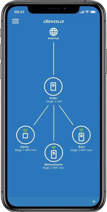 Actual product image Devolo Magic 2 WiFi 6 Multiroom Kit (DE) (2400 Mbit/s)