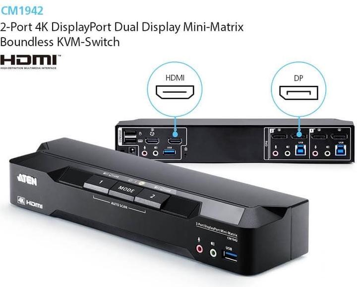 Image du produit Aten Commutateurs KVM automatiques