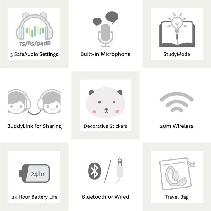 Actual product image Buddyphones Play Ears Plus Panda