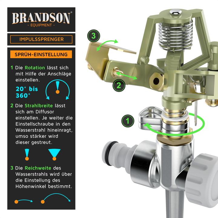 Actual product image Brandson Metal circular sprinkler, interval sprinkler, impulse sprinkler, lawn sprinkler up to 450 m² (Impulse, circular and sector sprinklers)