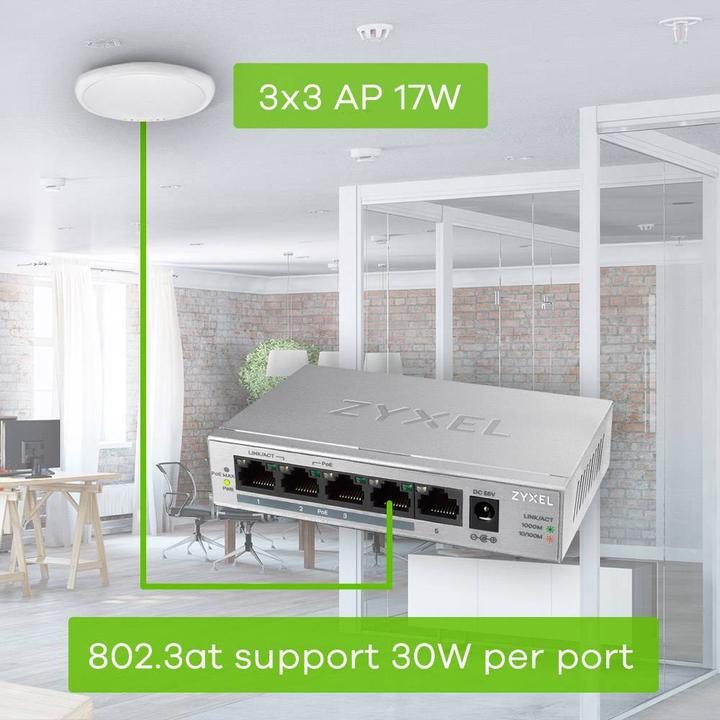 Actual product image Zyxel GS1005HP (5 Ports)