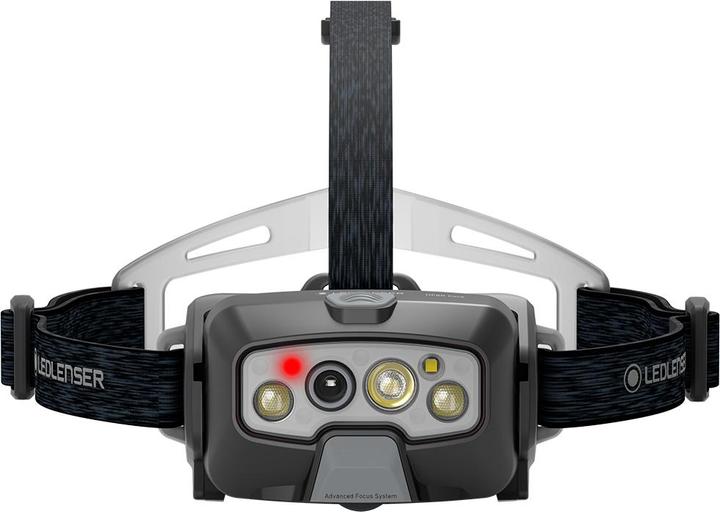 Actual product image Ledlenser Hf8r Core (1600 lm)