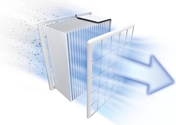 Produktbild Bosch Hausgeräte GL-30
