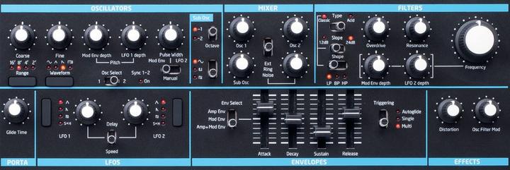 Actual product image novation Bass Station II
