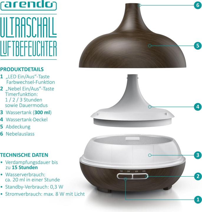 Image du produit Arendo Diffuseur (300 ml)