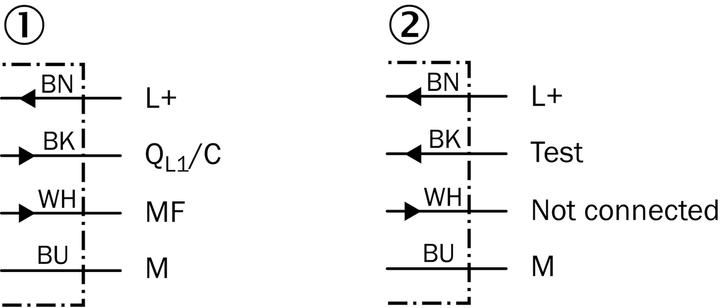 Produktbild Sick Klein-Lichtschranke (20 m)