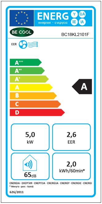 Energie-Label Be Cool BC18KL2101F Klimagerät 18.000 BTU (64 m², 17060.71 BTU/h)