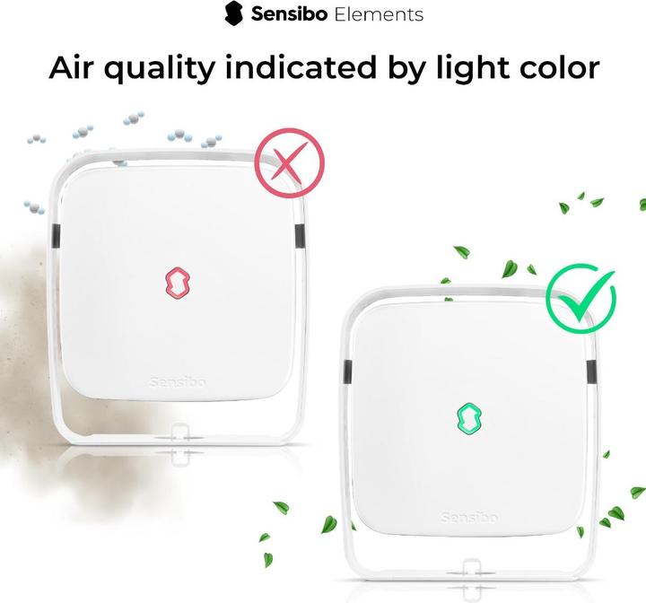 Actual product image Sensibo Elements - Your smart indoor air quality monitor