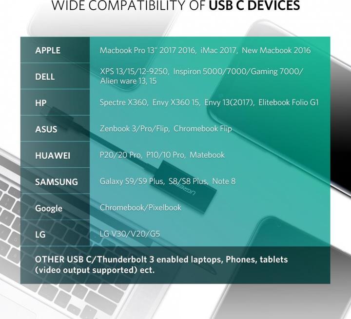Produktbild Ugreen USB-C auf Display Port Adapter Konverter (USB Typ C, DisplayPort)