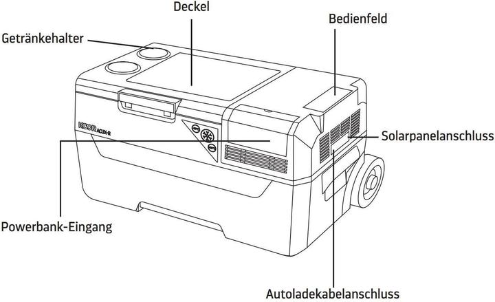 Produktbild Koor Kompressor-Kühlbox ACUX-R 30 mit Powerbank (30 l)