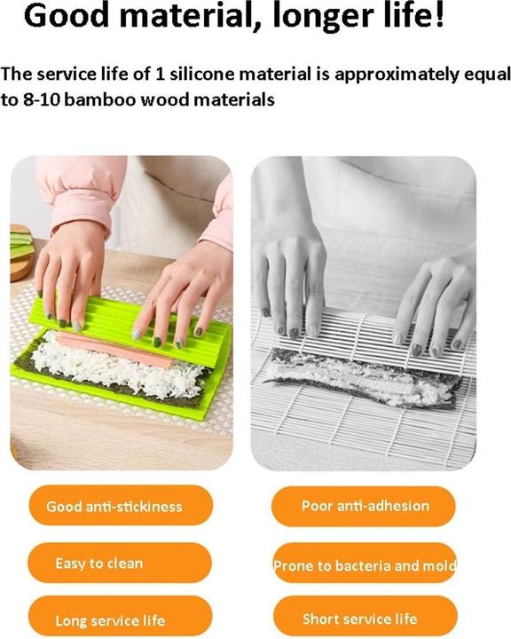 Produktbild Sushimatte Rollmatte Silikonmatte Sushi Sushimaker 22 cm x 20 cm Sushi Matte