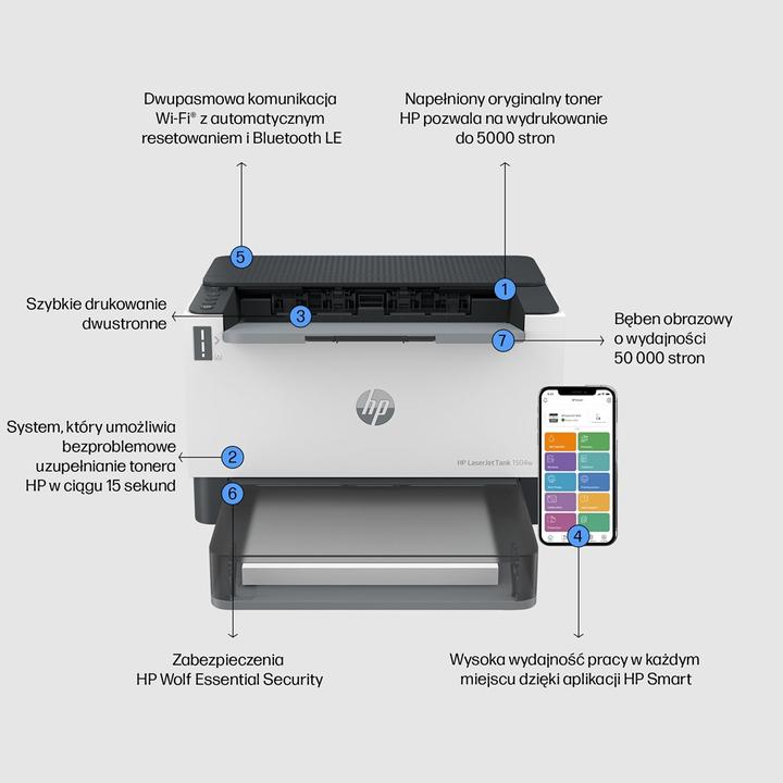 Actual product image HP LaserJet Tank 1504w 2R7F3A#B19 (Laser, Black and white)