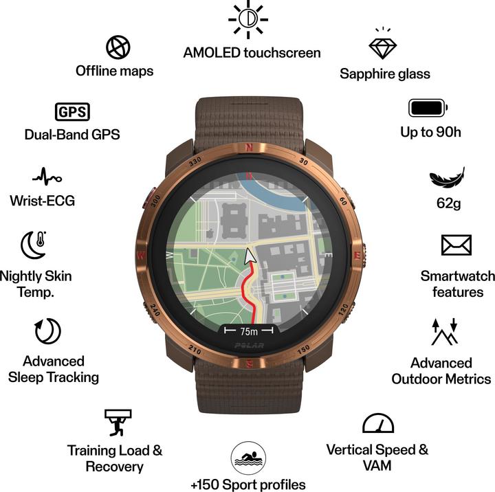 Actual product image Polar Polar Grit X2 (45 mm)