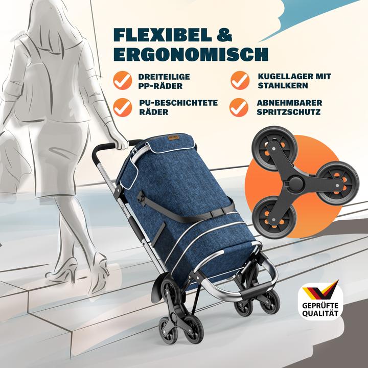 Immagine prodotto Monzana Carrello della spesa 2in1