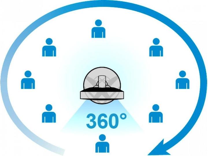 Produktbild Solis Breeze (55 dB)