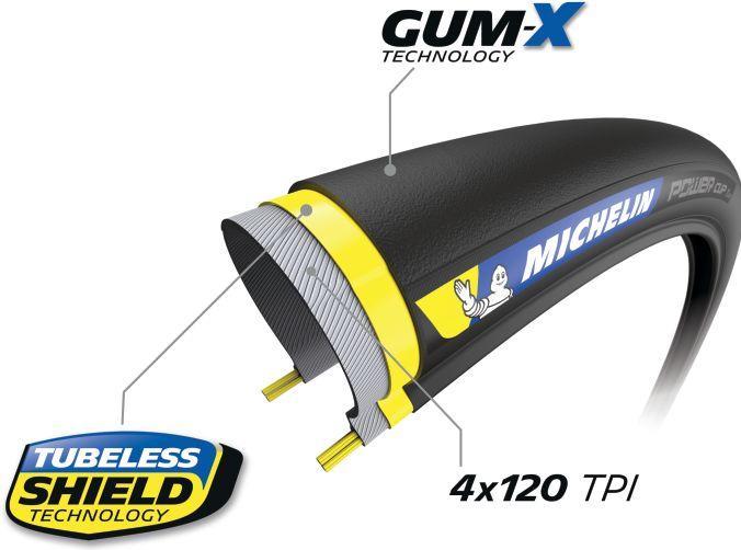 Immagine prodotto Michelin Power Cup TLR (28 x 1.25, 28-622)