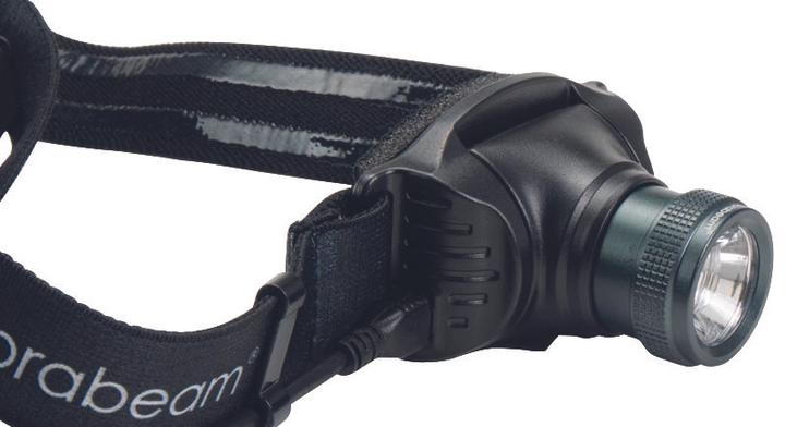 Actual product image Suprabeam V3pro (400 lm)
