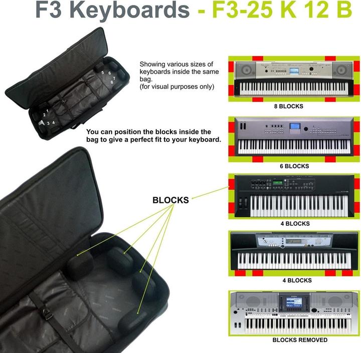 Actual product image Fusion Keyboardbag 12 (Keyboard)