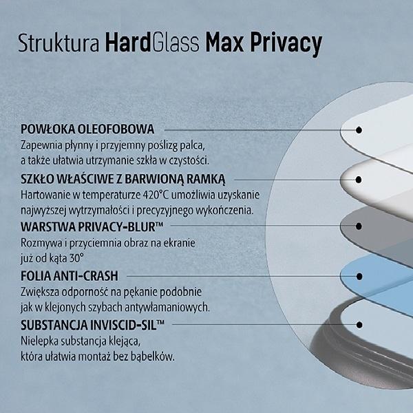 Immagine prodotto 3MK Glass Max Privacy iPhone 6/6S Plus biały/white, Vetro Privacy a schermo intero (1 Pezzo/i, Apple iPhone 6)