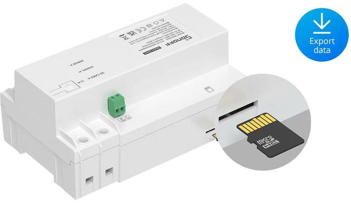 Actual product image Sonoff Data logger SPM-Main WiFi/LAN