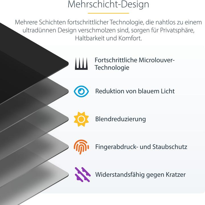 Produktbild StarTech com 4-Wege Blickschutz für 11-Zoll iPad Pro, für Hoch- und Querformat, Touch-fähig, +/- 30 (25 Stück)