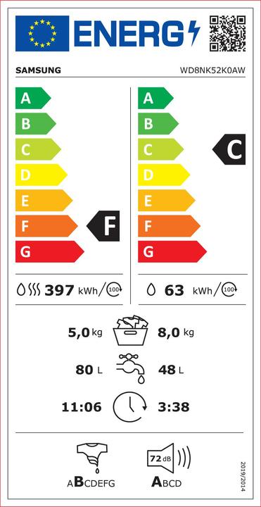 Energie-Label Samsung Sams WaTr WD8NK52K0AW/EG A wh