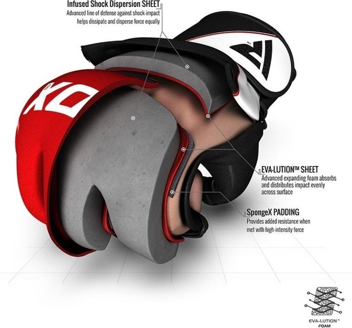 Produktbild Rdx Grappling Glove New Model Ggrf-12R-S (S)